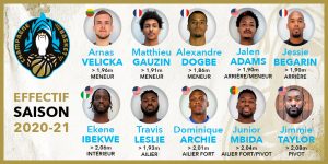 CHAMPAGNE BASKET_EFFECTIF 2020-21_1024x512px