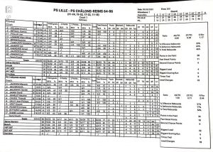 d7f88081-cabc-4ead-b08f-477fb37f5302